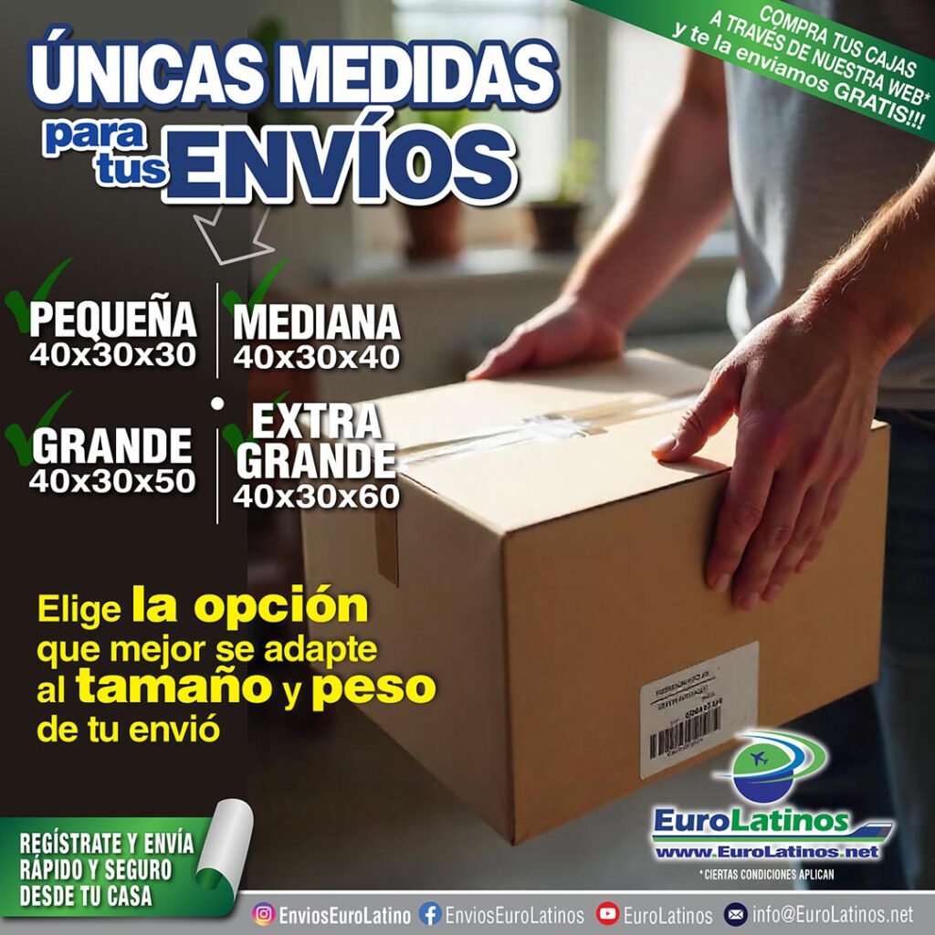 Medidas de Envíos